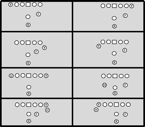 On The Chalkboard: The Pistol Formation Isn't Just For Cowboys ...