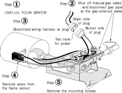 SOLVED: Where is the thermal fuse located on a ge gas - GE | Fixya