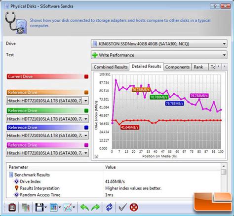 Kingston 40GB V Series Boot Drive SSD Review - Page 8 of 14 - Legit Reviews