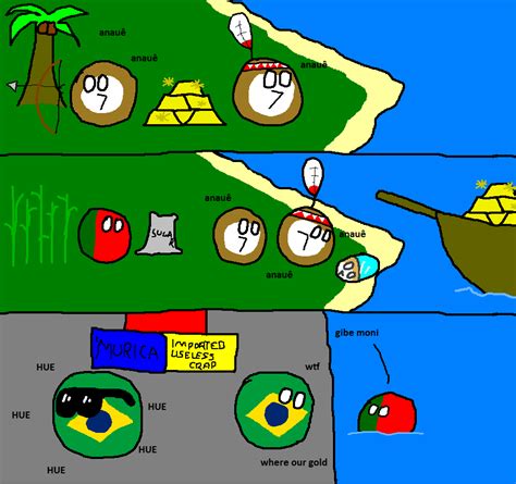 File:History of Brazil (tl;dr version).png - Wikimedia Commons