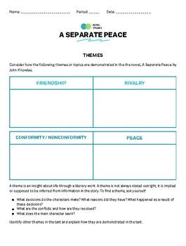 A Separate Peace Themes Chart by MrsLennonELA | TPT