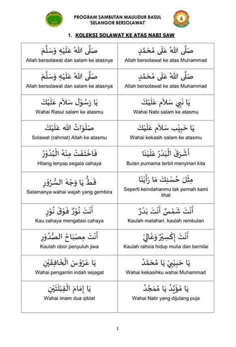 Panduan Teks Selawat Maulidur Rasul Oleh JAKIM. Versi Rumi & Jawi ...