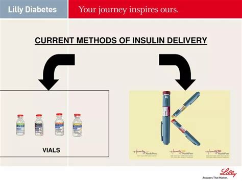 PPT - CURRENT METHODS OF INSULIN DELIVERY PowerPoint Presentation, free ...