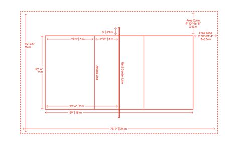 Volleyball Court Templates