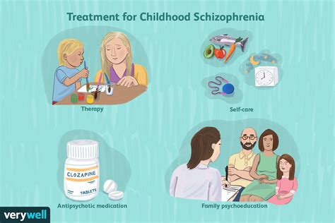 Childhood Schizophrenia Treatment: Prescriptions, Therapies, Lifestyle