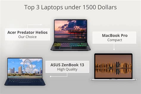 10 Best Laptops Under 1500 Dollars in 2024