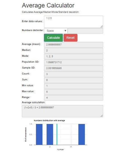 Home page source code in html and css