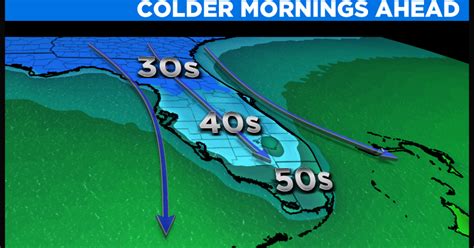 Two Cold Fronts In Four Days Bring The Chill To South Florida - CBS Miami