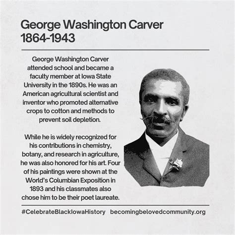 George Washington Carver — Beloved Community Initiative