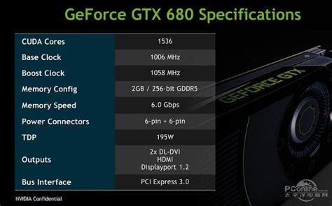 NVIDIA GeForce GTX 680 Specifications Sheet Leaked, Benchmark Slide ...