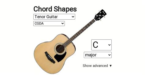 Tenor Guitar - chords.cc