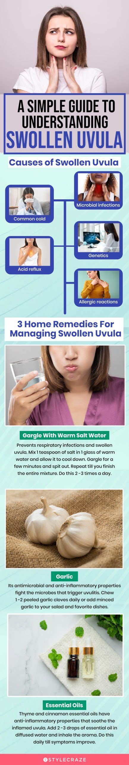 Swollen Uvula: Causes, Symptoms, & 8 Home Remedies To Manage