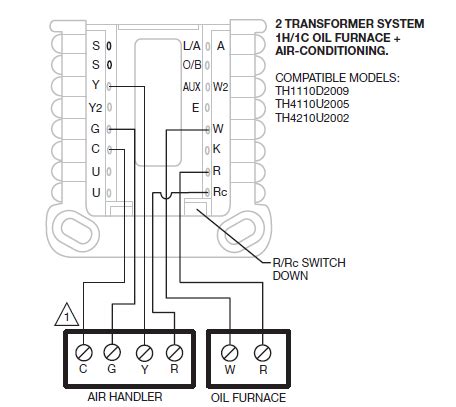 Honeywell Home T4 Pro Thermostat Wiring Diagrams User Manual - thermostat.guide