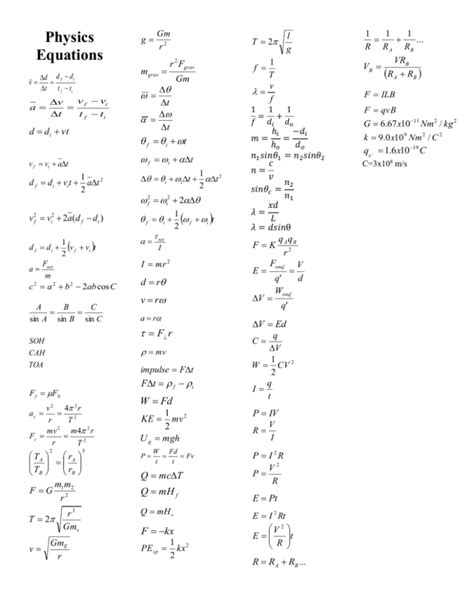 Physics Equations