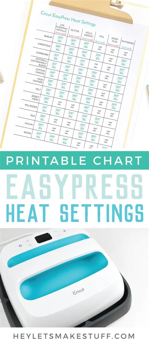 All About the EasyPress + Free Heat Settings Chart! - Hey, Let's Make Stuff