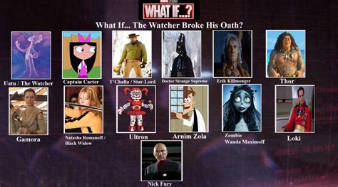 What If episode 9 recast by jallroynoy on DeviantArt