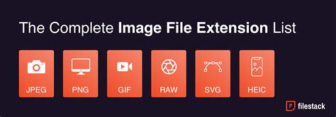 Complete Image File Extension Lists for Developers