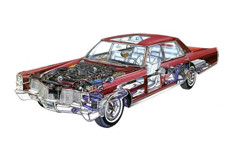 Cadillac Fleetwood Sixty Special 1965 Cutaway Drawing in High quality