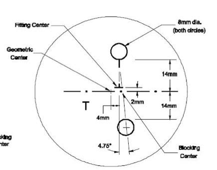 Progressive Lens Marking Chart - Reviews Of Chart