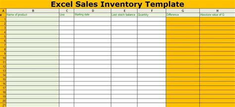 Now Excel Sales Inventory Template Free to download from here and manage your inventory ...