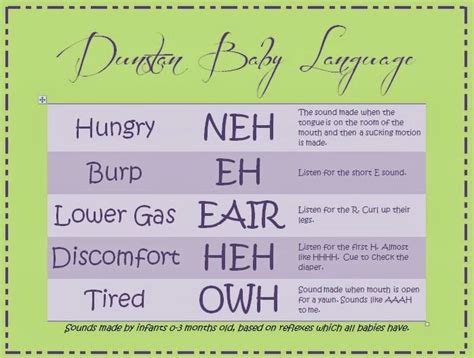 sewbuttons: a baby's language | Dunstan baby language, Baby sounds, Baby language