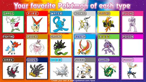 Every Pokemon Name And Picture