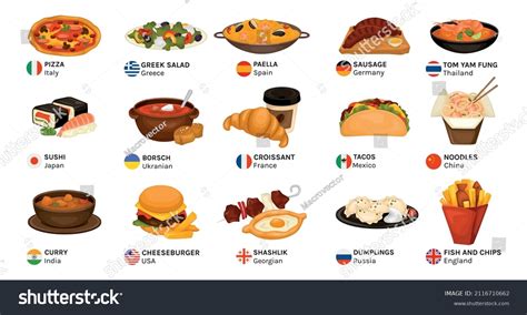 Traditional Foods In Different Countries