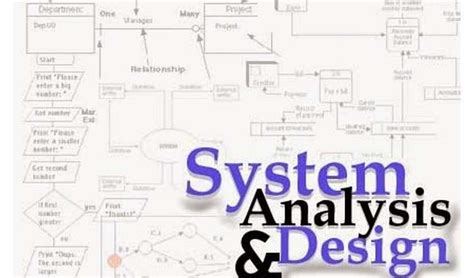 System Analysis & Design – Quality Education, Anytime Anywhere. USA ...