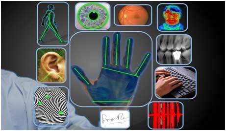 Biometric Authentication Methods