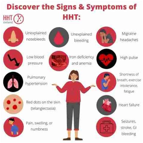 Signs & Symptoms of HHT | Hereditary Haemorrhagic Telangiectasia