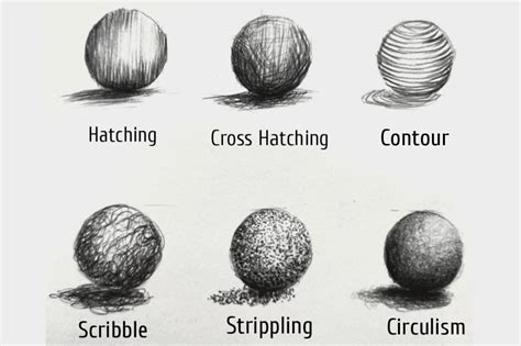 Different type of Pencil Shading Techniques | by vkartbox | Aug, 2020 | Medium | Штриховка ...
