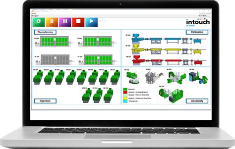 Real Time Production Monitoring Software | Factory & Production Line ...