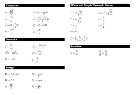 Dwayne's Education Blog - Dwayne Schnell's ePortfolio