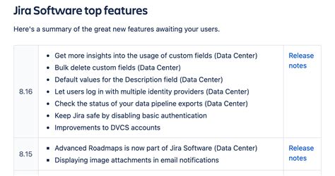 Release Notes: A Study of a Few Great Examples – Bitband Blog