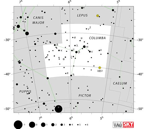 COLUMBA constellation map | Constellations, Constellation map, Star chart