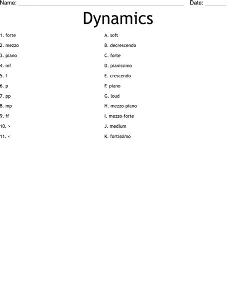 Loudest Dynamic In Music : Music Dynamics Jeopardy Jeopardy Template / Dynamics, tempo, and ...