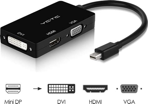 sunskypublic.blogg.se - Mac monitor adapter for windows