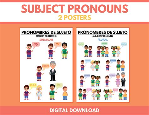 Spanish Language, SUBJECT PRONOUNS Poster, Parts of Speech, Classroom Educational Poster ...