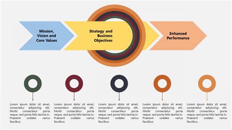 Enterprise Risk Management PowerPoint Template Slide Template