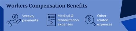 Maximise Your Workers' Compensation Benefits After a Workplace Injury