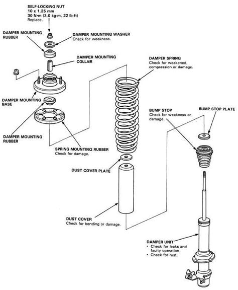 [DIAGRAM] Front Suspension Diagram Honda Civic - MYDIAGRAM.ONLINE