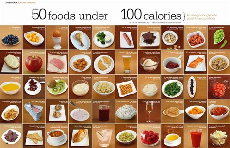 Top 10 Healthy Snacks under 100 Calories for Weight Loss