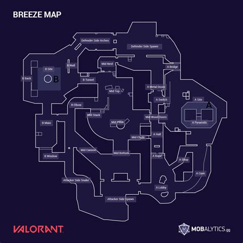 Breeze: Valorant Map Guide (Overview, Team Comp Recommendations, and ...