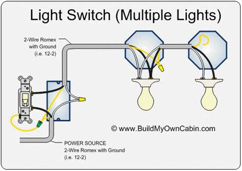 Light Switch Wiring Diagram - Multiple Lights | Home electrical wiring ...