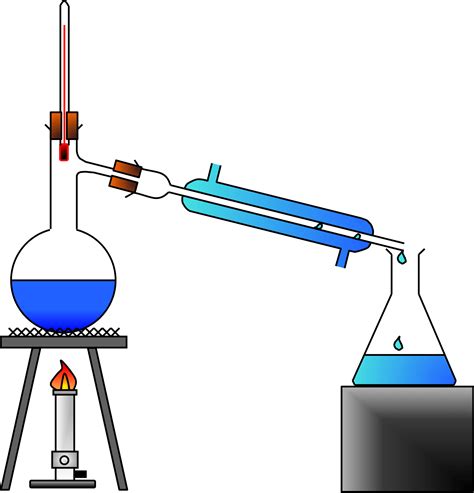 Distillation clipart 20 free Cliparts | Download images on Clipground 2024