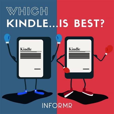 Which Kindle Should I Buy? Amazon Kindle's Compared (2022 Edition)