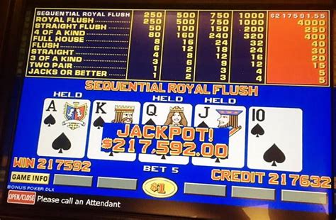 Video Poker Tips and Odds – The Video Poker Guide