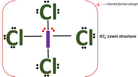 ICl4- lewis structure, molecular geometry, bond angle, hybridization