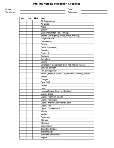 Fillable Form Pre-trip Vehicle Inspection Checklist | Inspection checklist, Vehicle inspection ...