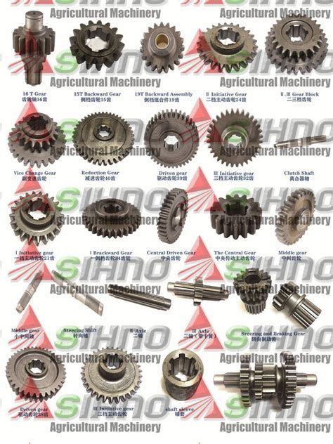 Gearbox Spare Parts | Reviewmotors.co